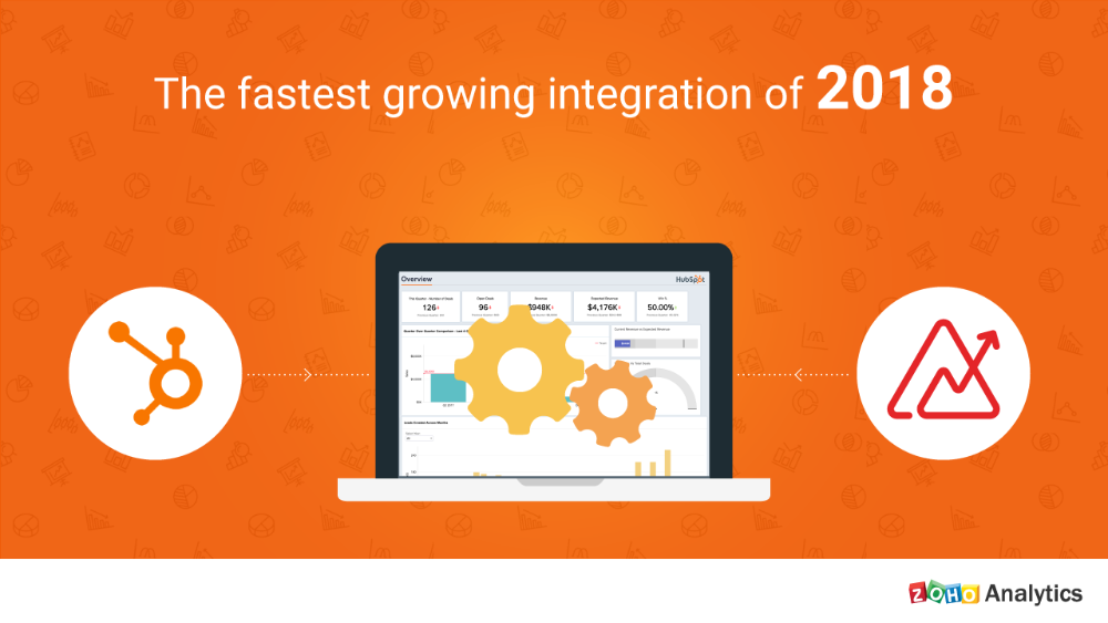 Zoho Analytics + HubSpot: Una de las integraciones con el crecimiento más rápido de 2018